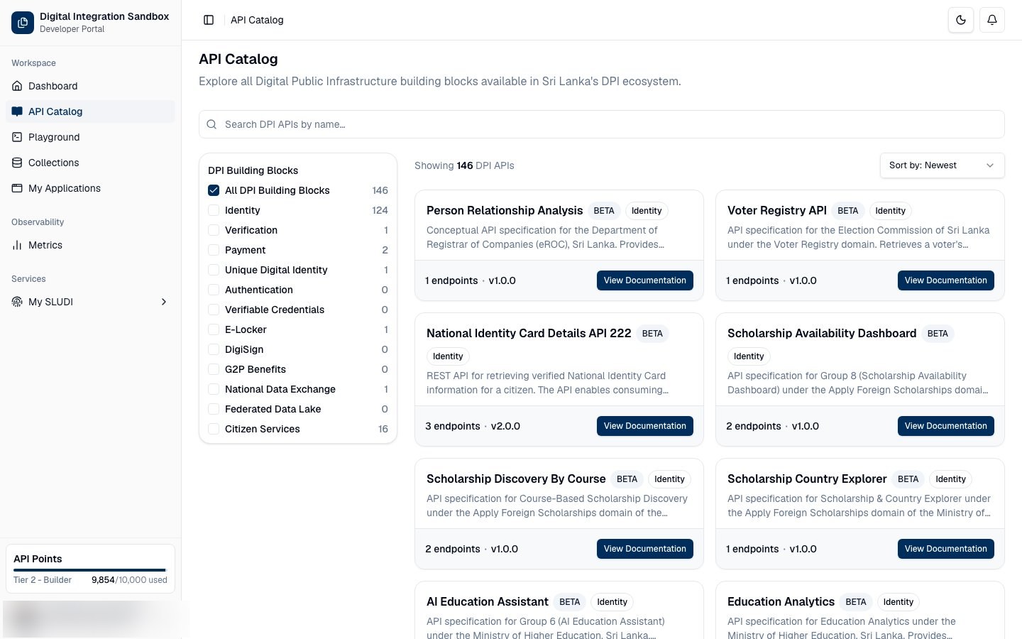 Access the Catalog