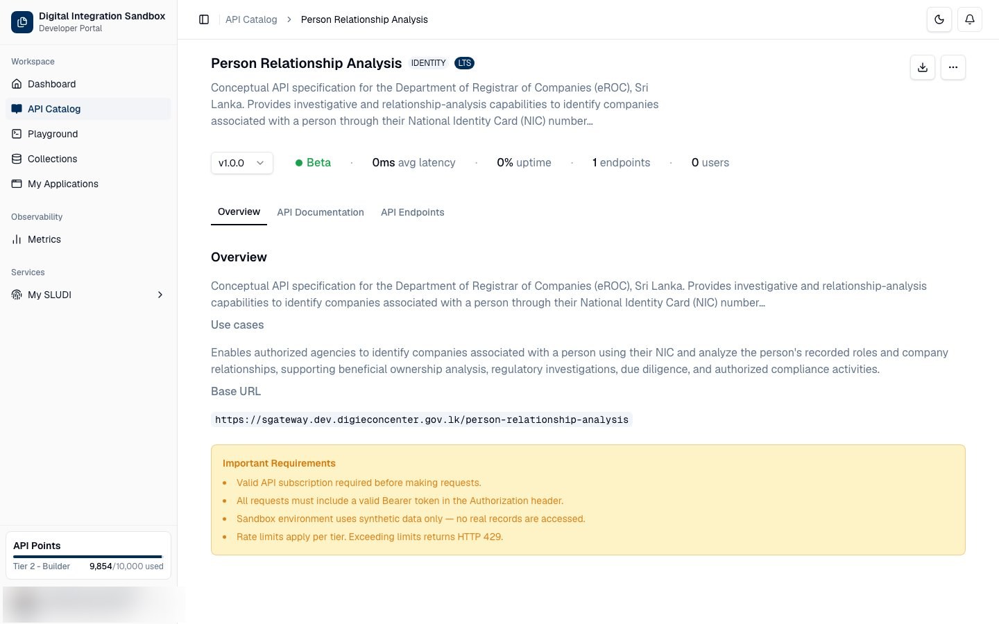 API Details Overview